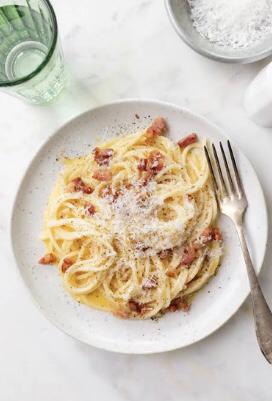 Spaghetti Carbonara